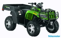 Gambar sepeda motor Arctic Cat TBX 700 LTD 2011