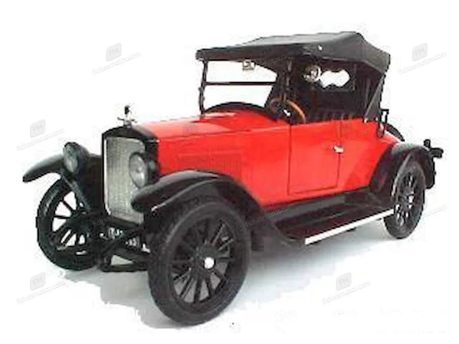 Gambar motor Cleveland el tahun 1920