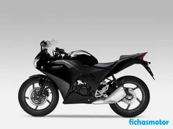 Gambar sepeda motor Honda cbr125r 2015