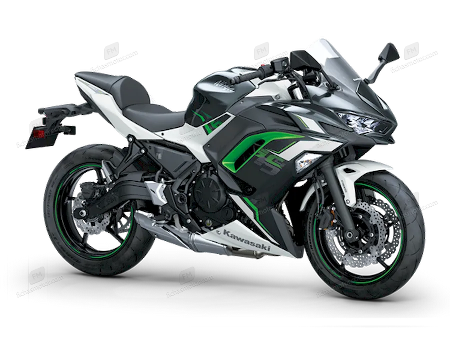 Gambar motor Kawasaki Ninja 650L SE tahun 2021