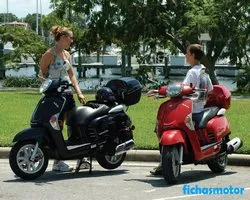 Gambar sepeda motor Kymco like 200i 2012