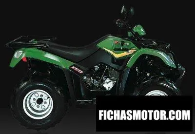 Bild des Kymco mxu 150 rl-Motorrads des Jahres 2012