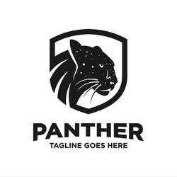 Logo de la marca Panther