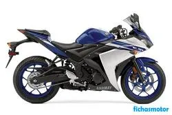 Image of the Yamaha yzf-r3 2017 motorcycle